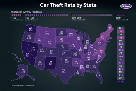 lv theft|lvmpd auto theft rates.